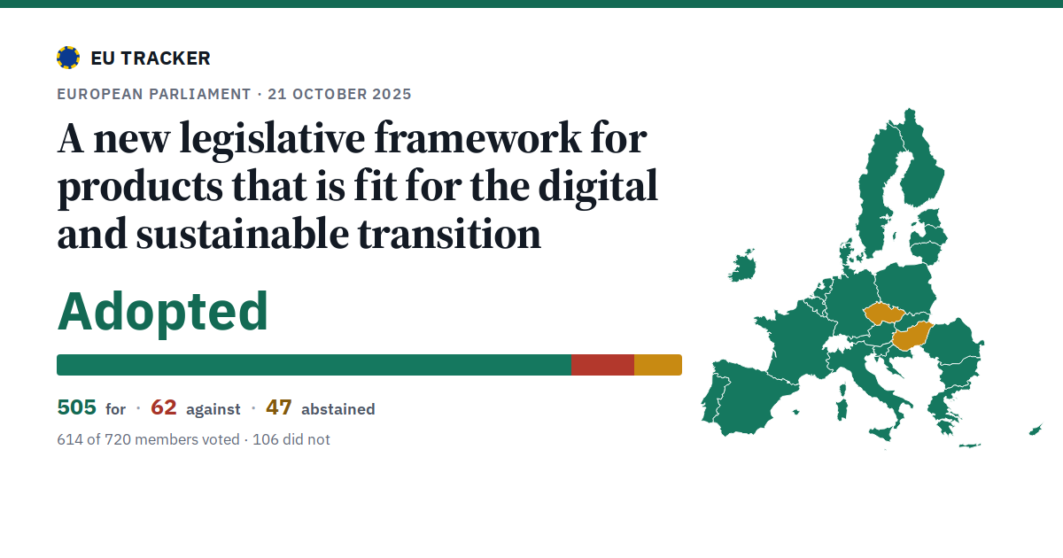 A new legislative framework for products that is fit for the digital and sustainable transition: Adopted, 505 in favour, 62 against, 47 abstained.