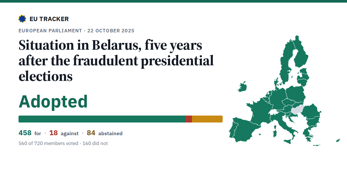 Situation in Belarus, five years after the fraudulent presidential elections: Adopted, 458 in favour, 18 against, 84 abstained.