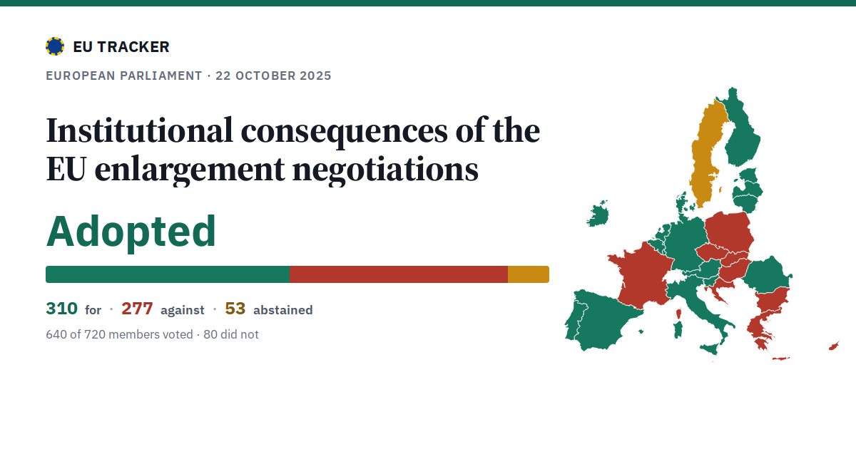 Institutional consequences of the EU enlargement negotiations: Adopted, 310 in favour, 277 against, 53 abstained.