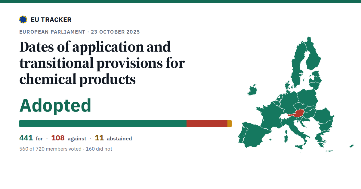 Dates of application and transitional provisions for chemical products: Adopted, 441 in favour, 108 against, 11 abstained.
