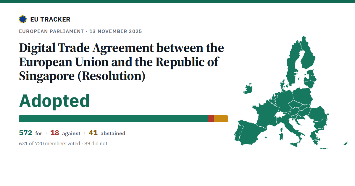 Digital Trade Agreement between the European Union and the Republic of Singapore (Resolution): Adopted, 572 in favour, 18 against, 41 abstained.