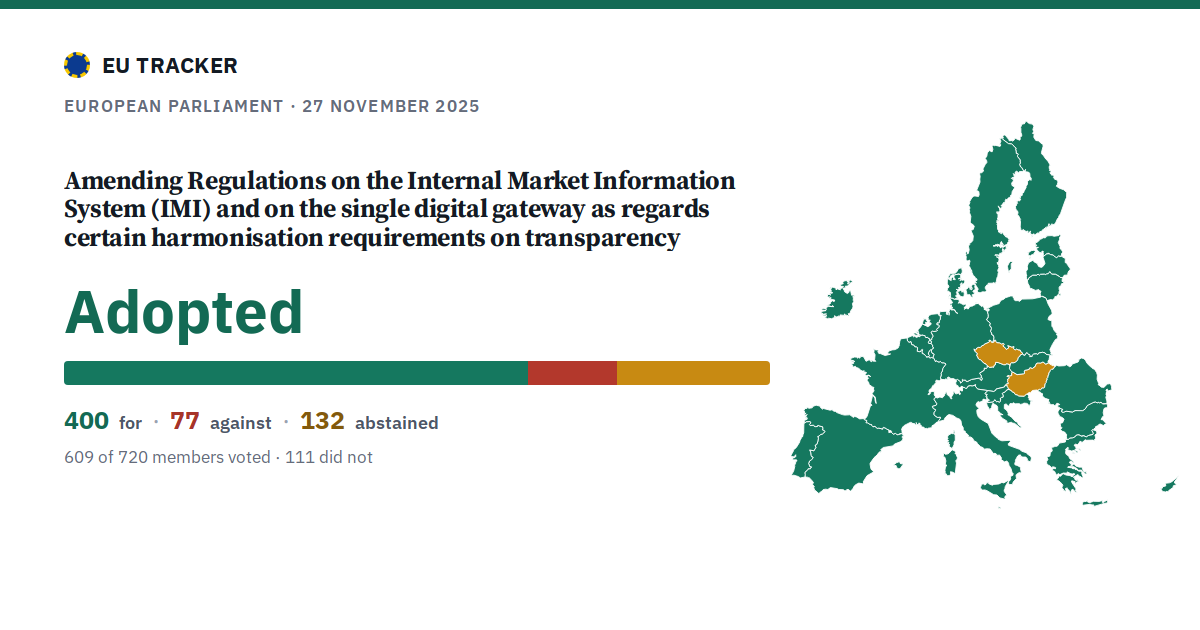 Amending Regulations on the Internal Market Information System (IMI) and on the single digital gateway as regards certain harmonisation requirements on transparency: Adopted, 400 in favour, 77 against, 132 abstained.