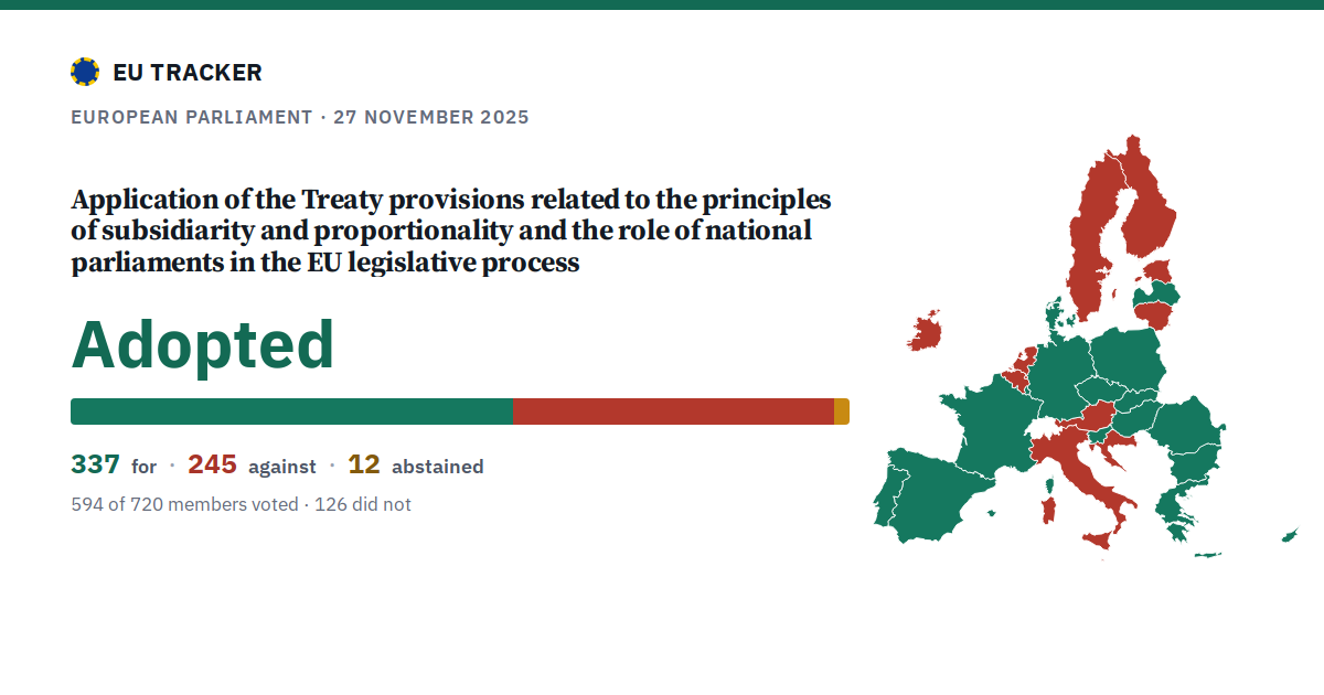 Application of the Treaty provisions related to the principles of subsidiarity and proportionality and the role of national parliaments in the EU legislative process: Adopted, 337 in favour, 245 against, 12 abstained.