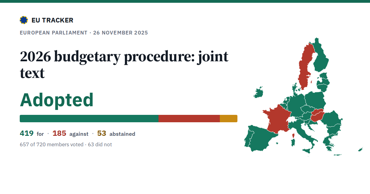 2026 budgetary procedure: joint text: Adopted, 419 in favour, 185 against, 53 abstained.