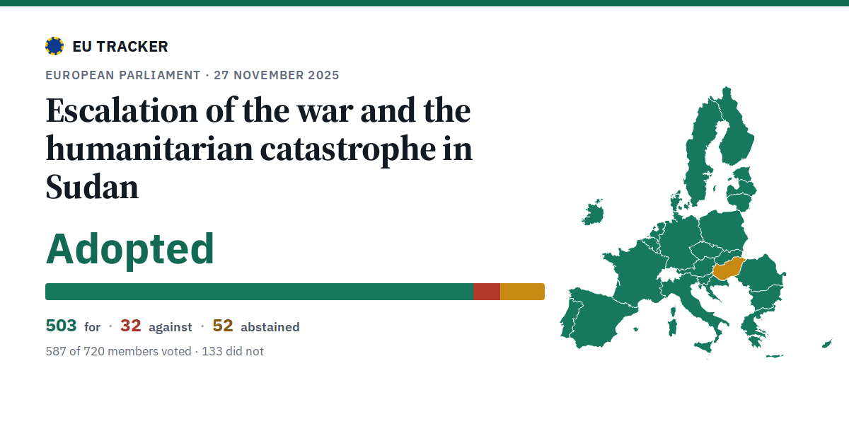 Escalation of the war and the humanitarian catastrophe in Sudan: Adopted, 503 in favour, 32 against, 52 abstained.