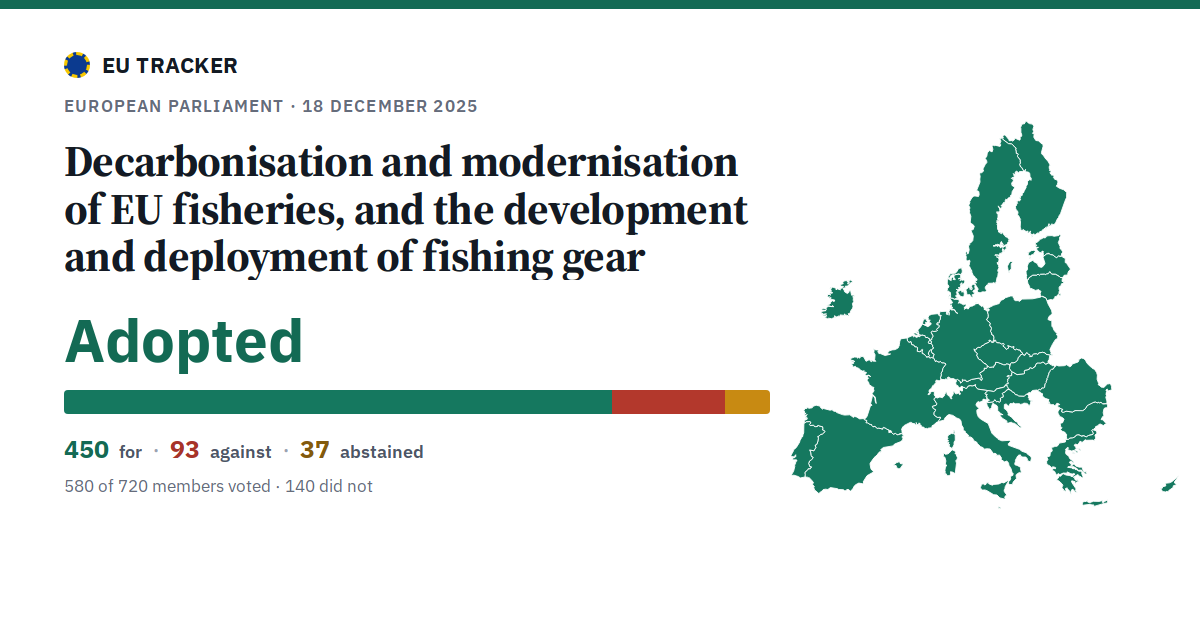 Decarbonisation and modernisation of EU fisheries, and the development and deployment of fishing gear: Adopted, 450 in favour, 93 against, 37 abstained.