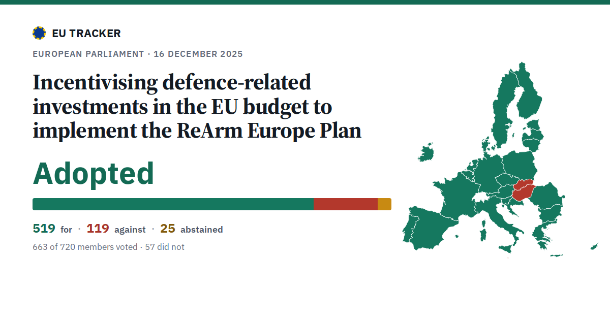 Incentivising defence-related investments in the EU budget to implement the ReArm Europe Plan: Adopted, 519 in favour, 119 against, 25 abstained.