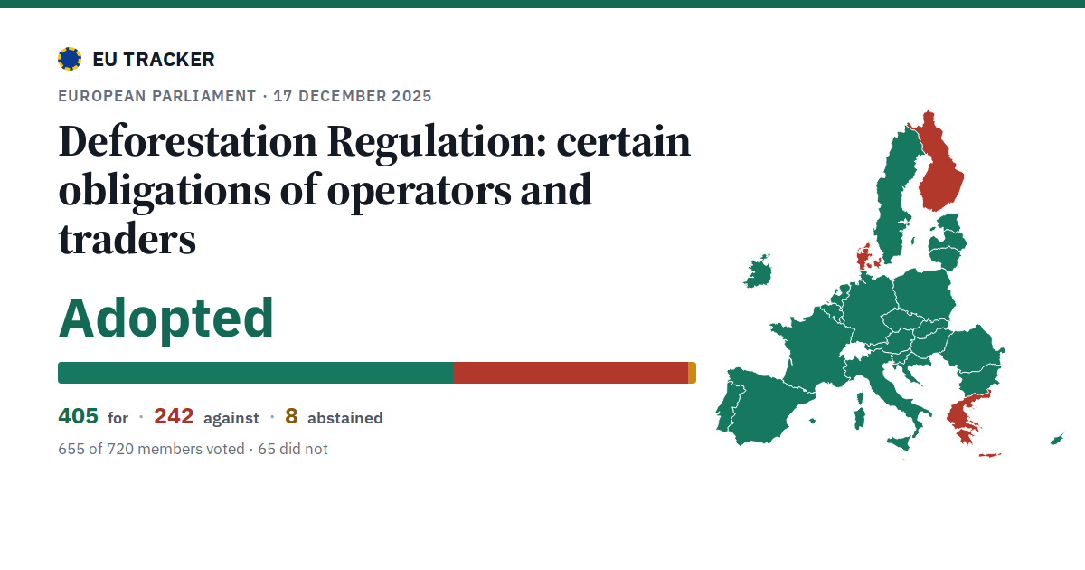 Deforestation Regulation: certain obligations of operators and traders: Adopted, 405 in favour, 242 against, 8 abstained.