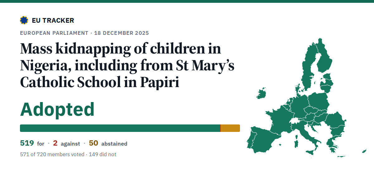Mass kidnapping of children in Nigeria, including from St Mary’s Catholic School in Papiri: Adopted, 519 in favour, 2 against, 50 abstained.