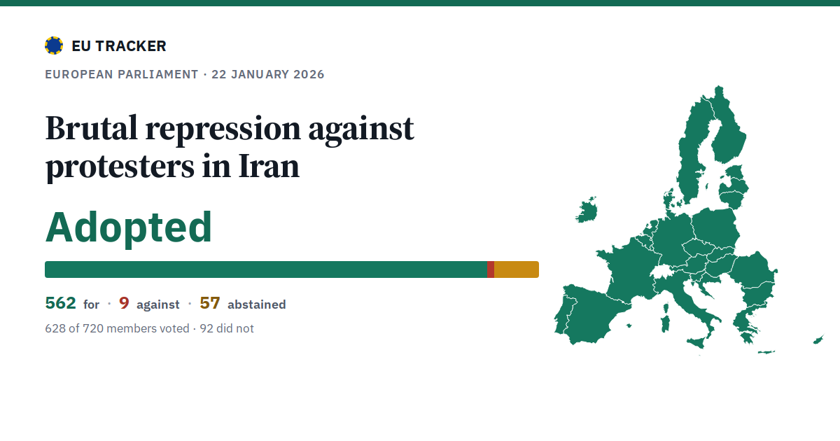 Brutal repression against protesters in Iran: Adopted, 562 in favour, 9 against, 57 abstained.