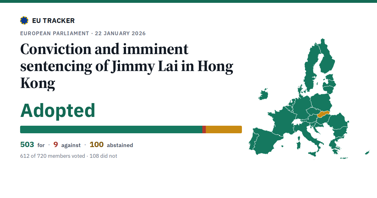Conviction and imminent sentencing of Jimmy Lai in Hong Kong: Adopted, 503 in favour, 9 against, 100 abstained.