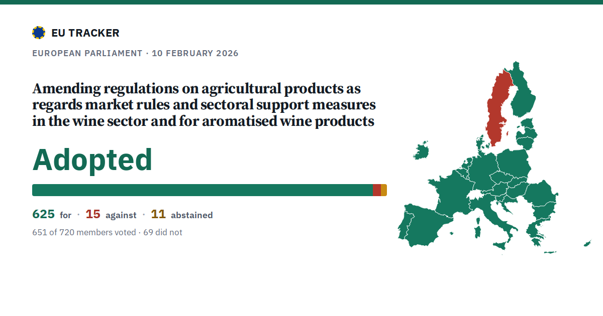 Amending regulations on agricultural products as regards market rules and sectoral support measures in the wine sector and for aromatised wine products: Adopted, 625 in favour, 15 against, 11 abstained.