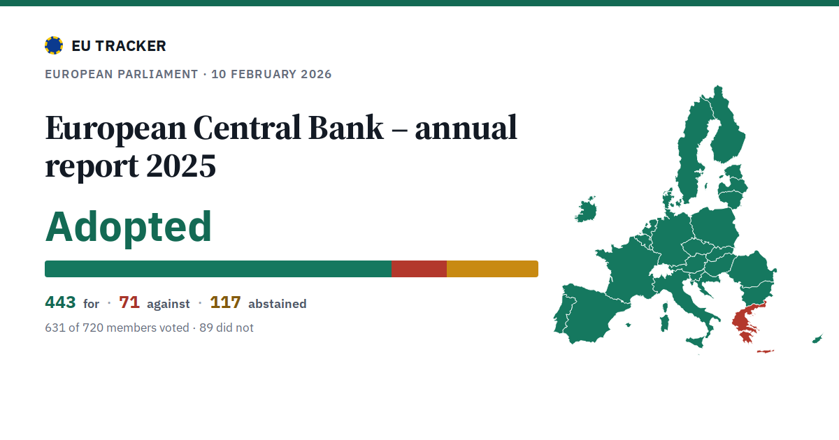 European Central Bank – annual report 2025: Adopted, 443 in favour, 71 against, 117 abstained.