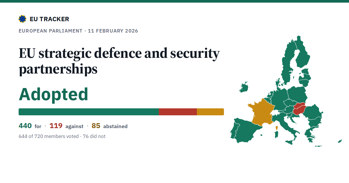 EU strategic defence and security partnerships: Adopted, 440 in favour, 119 against, 85 abstained.