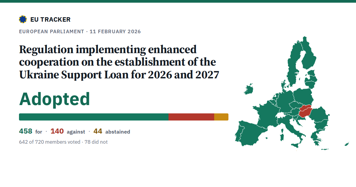 Regulation implementing enhanced cooperation on the establishment of the Ukraine Support Loan for 2026 and 2027: Adopted, 458 in favour, 140 against, 44 abstained.