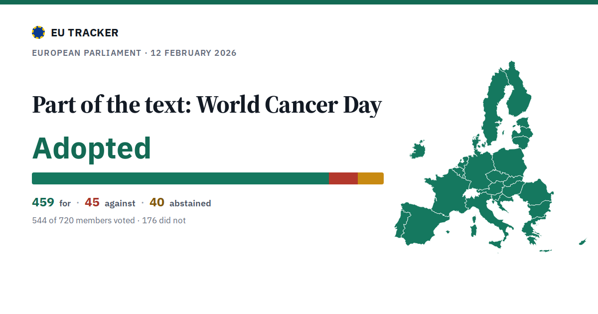 World Cancer Day: Part of the text: adopted, 459 in favour, 45 against, 40 abstained.