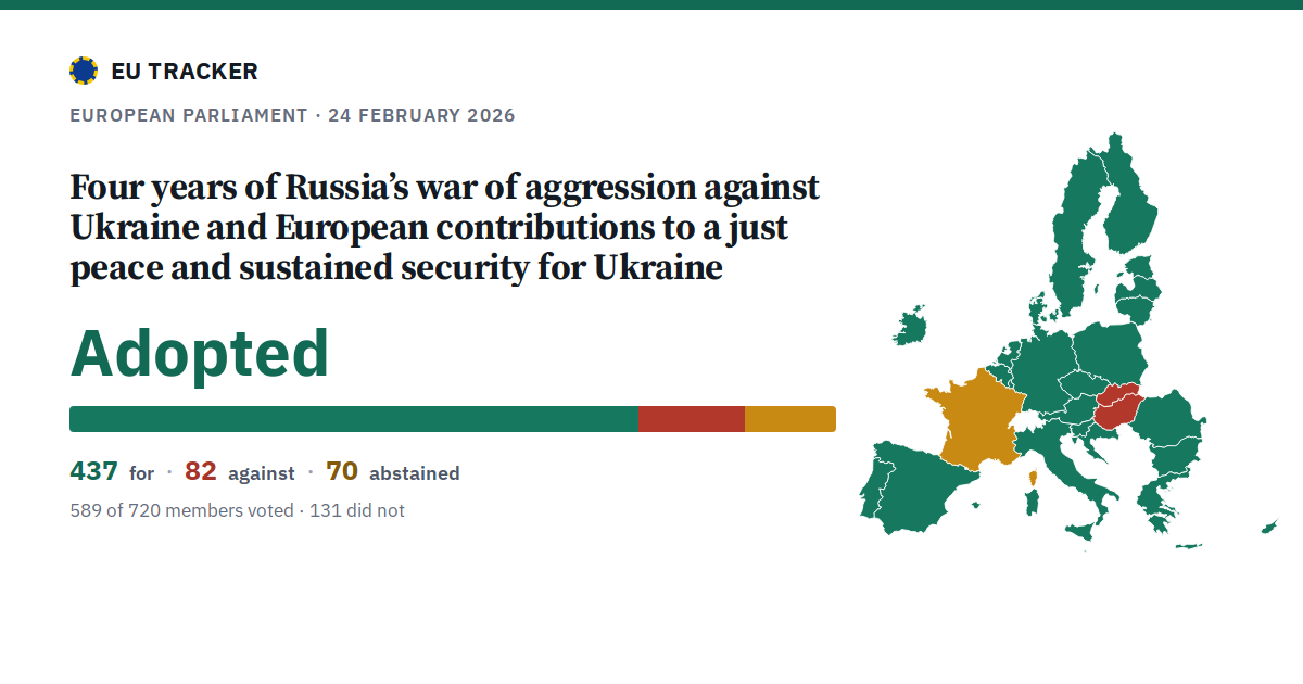 Four years of Russia’s war of aggression against Ukraine and European contributions to a just peace and sustained security for Ukraine: Adopted, 437 in favour, 82 against, 70 abstained.