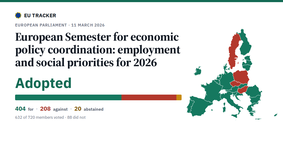 European Semester for economic policy coordination: employment and social priorities for 2026: Adopted, 404 in favour, 208 against, 20 abstained.