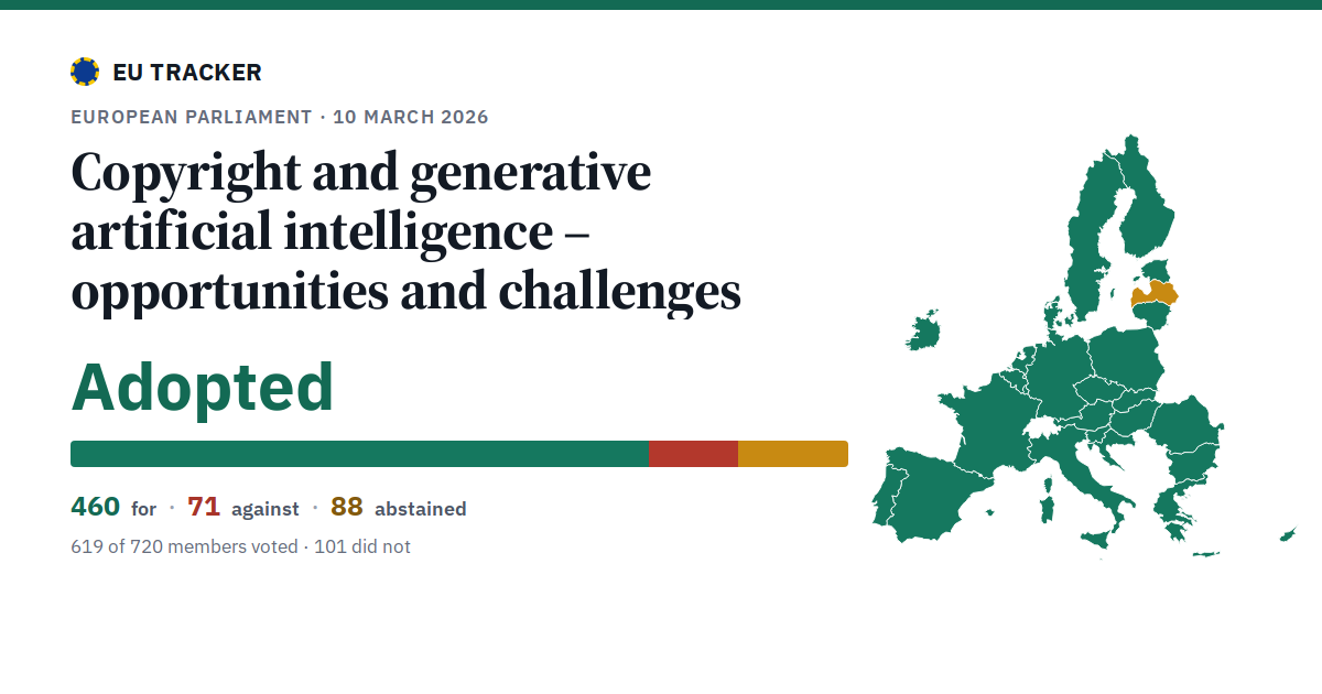 Copyright and generative artificial intelligence – opportunities and challenges: Adopted, 460 in favour, 71 against, 88 abstained.