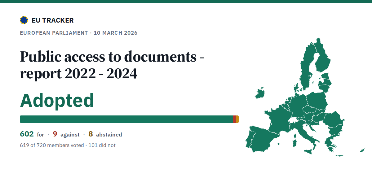 Public access to documents - report 2022 - 2024: Adopted, 602 in favour, 9 against, 8 abstained.