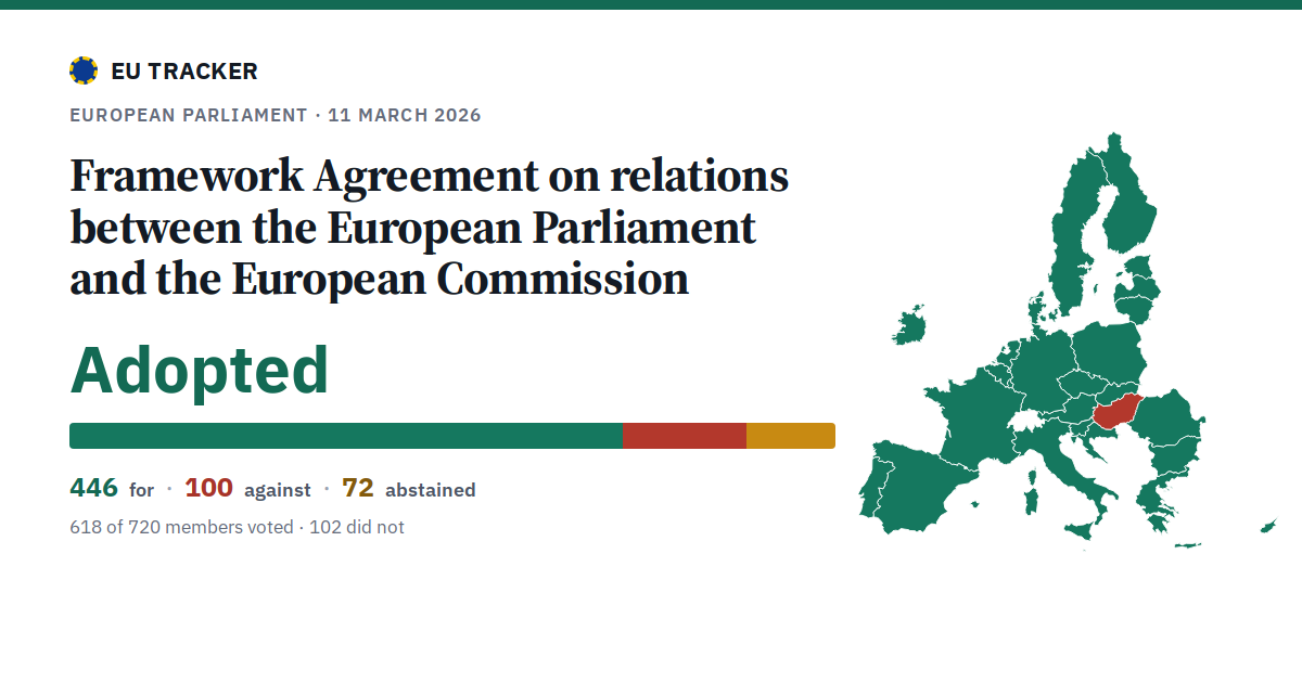 Framework Agreement on relations between the European Parliament and the European Commission: Adopted, 446 in favour, 100 against, 72 abstained.