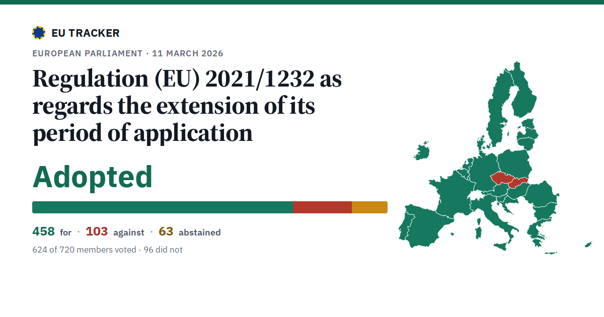 Regulation (EU) 2021/1232 as regards the extension of its period of application: Adopted, 458 in favour, 103 against, 63 abstained.