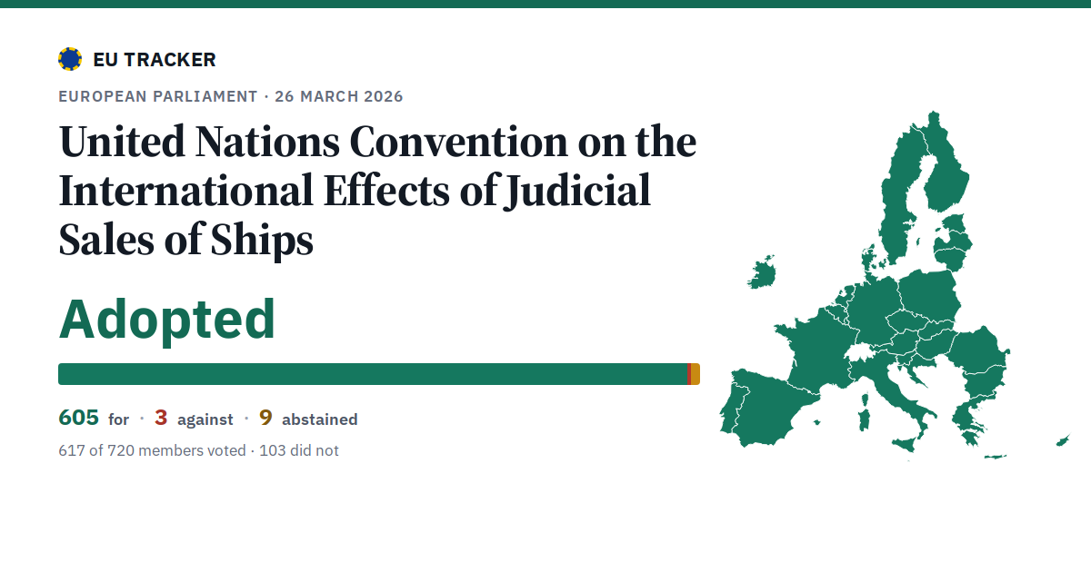 United Nations Convention on the International Effects of Judicial Sales of Ships: Adopted, 605 in favour, 3 against, 9 abstained.