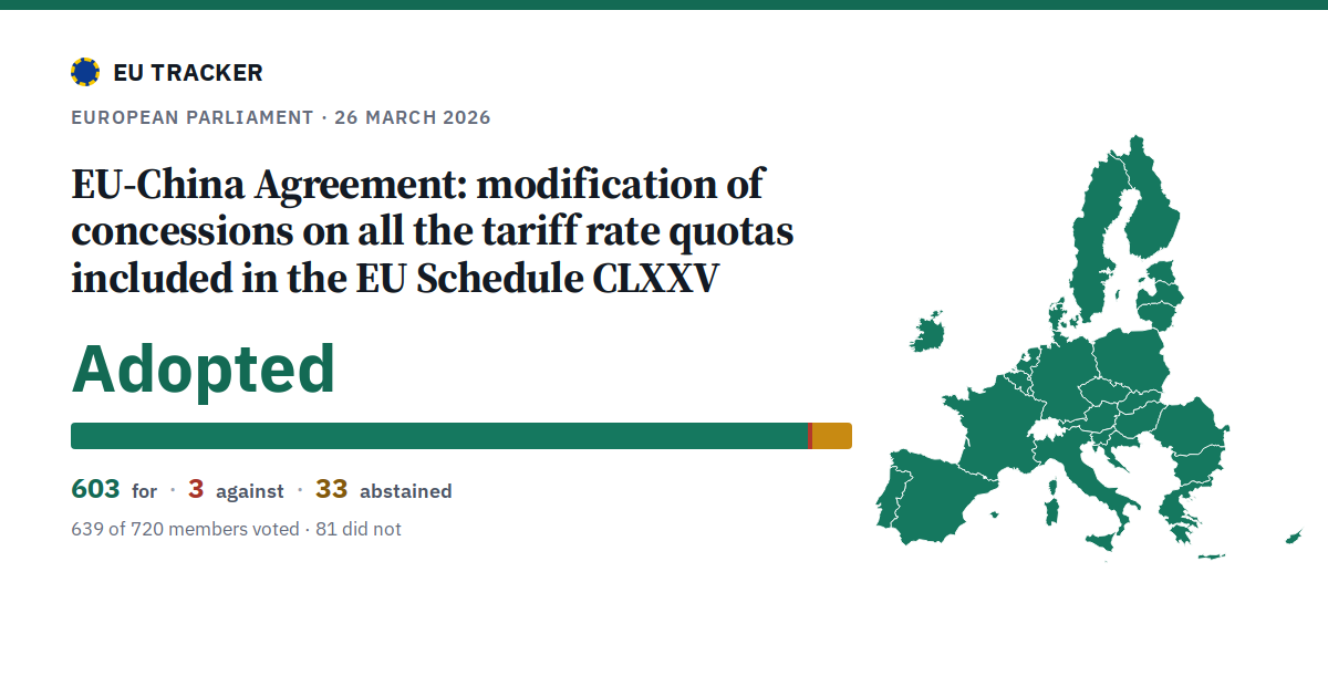 EU-China Agreement: modification of concessions on all the tariff rate quotas included in the EU Schedule CLXXV: Adopted, 603 in favour, 3 against, 33 abstained.