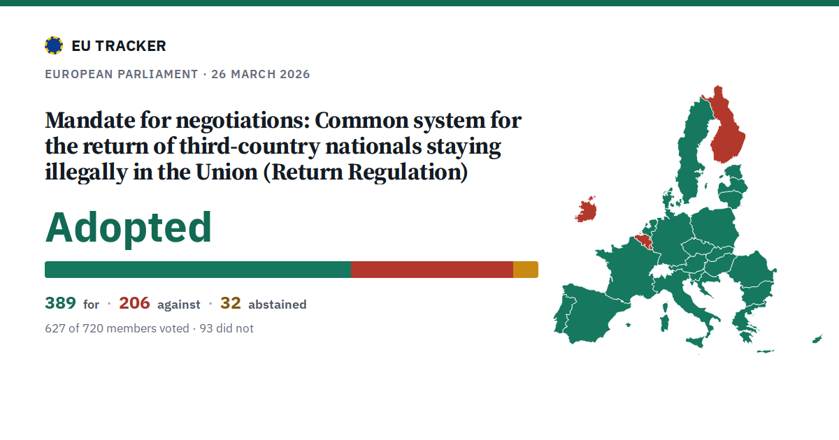 Common system for the return of third-country nationals staying illegally in the Union (Return Regulation): Mandate for negotiations: adopted, 389 in favour, 206 against, 32 abstained.