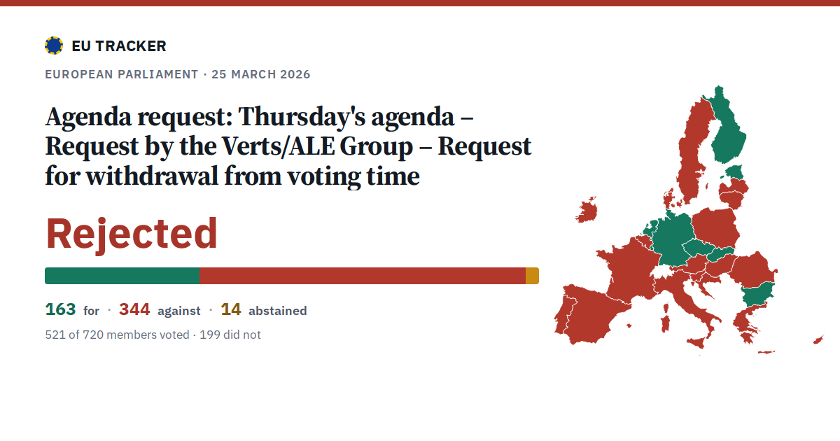 Thursday's agenda – Request by the Verts/ALE Group – Request for withdrawal from voting time: Agenda request: rejected, 163 in favour, 344 against, 14 abstained.