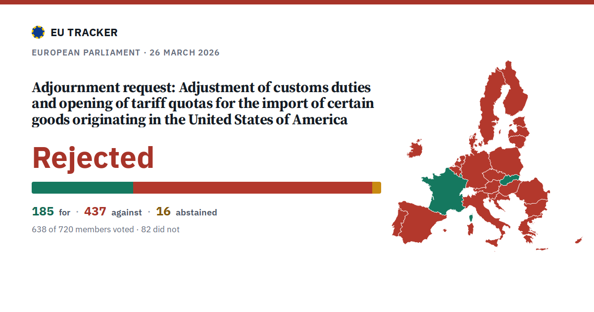 Adjustment of customs duties and opening of tariff quotas for the import of certain goods originating in the United States of America: Adjournment request: rejected, 185 in favour, 437 against, 16 abstained.