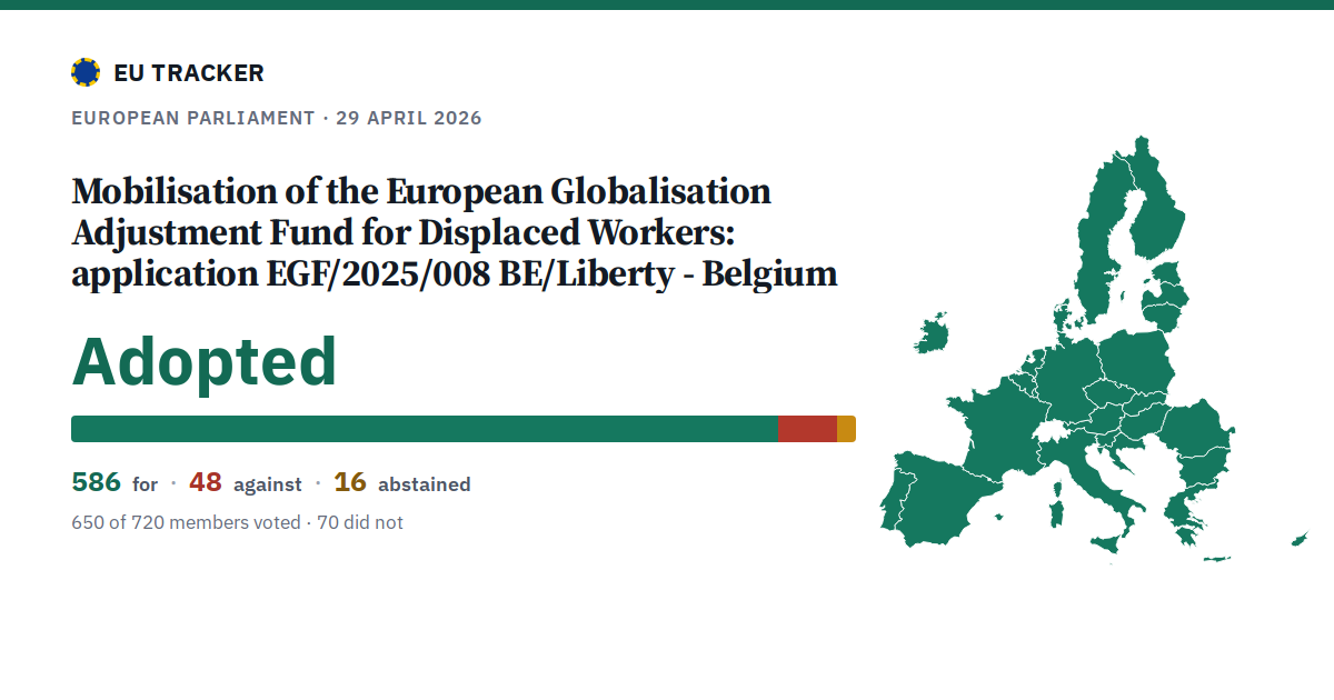 Mobilisation of the European Globalisation Adjustment Fund for Displaced Workers: application EGF/2025/008 BE/Liberty - Belgium: Adopted, 586 in favour, 48 against, 16 abstained.