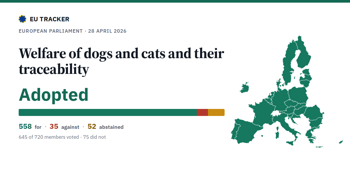 Welfare of dogs and cats and their traceability: Adopted, 558 in favour, 35 against, 52 abstained.