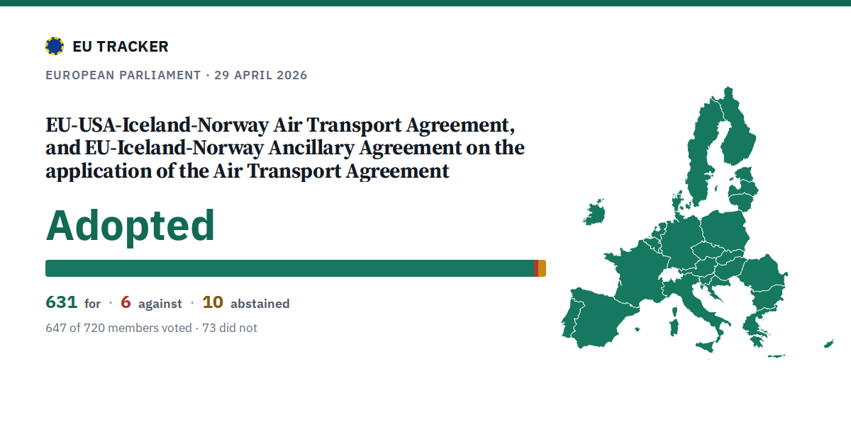 EU-USA-Iceland-Norway Air Transport Agreement, and EU-Iceland-Norway Ancillary Agreement on the application of the Air Transport Agreement: Adopted, 631 in favour, 6 against, 10 abstained.