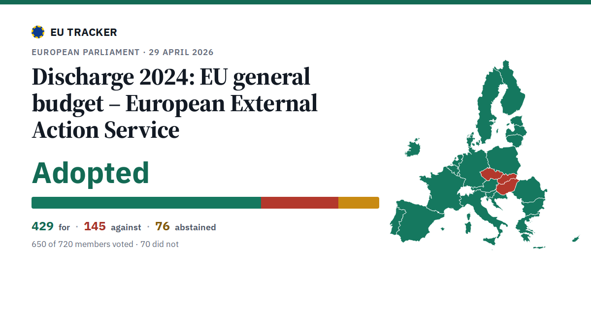 Discharge 2024: EU general budget – European External Action Service: Adopted, 429 in favour, 145 against, 76 abstained.