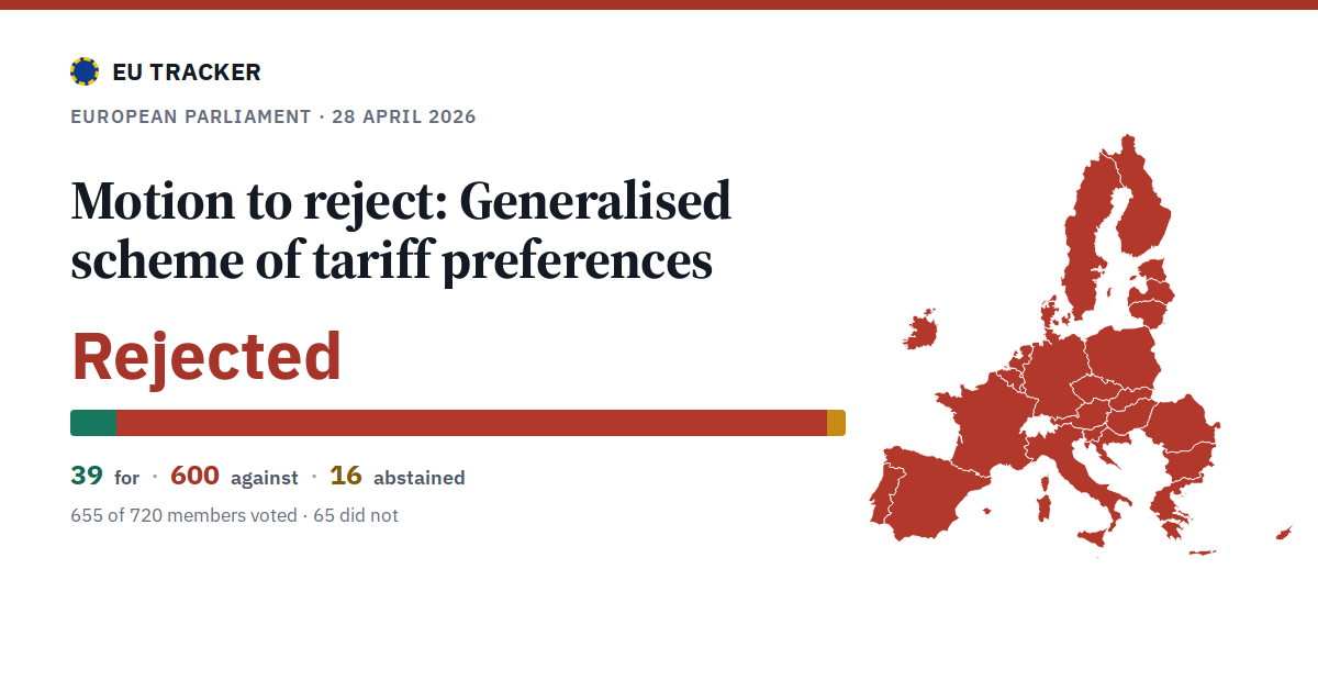 Generalised scheme of tariff preferences: Motion to reject: rejected, 39 in favour, 600 against, 16 abstained.