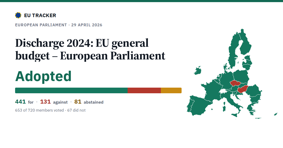 Discharge 2024: EU general budget – European Parliament: Adopted, 441 in favour, 131 against, 81 abstained.