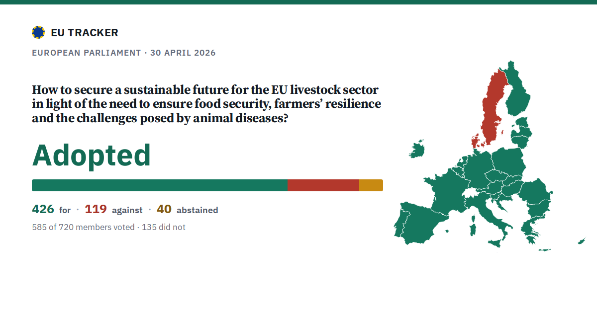 How to secure a sustainable future for the EU livestock sector in light of the need to ensure food security, farmers’ resilience and the challenges posed by animal diseases?: Adopted, 426 in favour, 119 against, 40 abstained.
