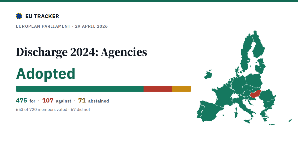 Discharge 2024: Agencies: Adopted, 475 in favour, 107 against, 71 abstained.