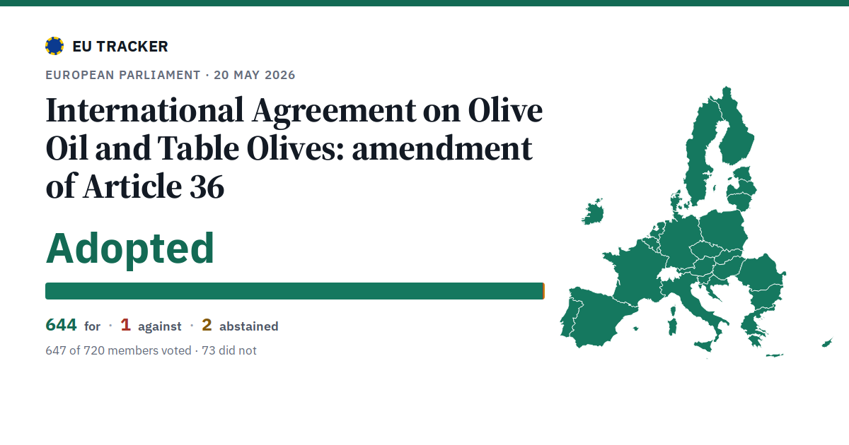 International Agreement on Olive Oil and Table Olives: amendment of Article 36: Adopted, 644 in favour, 1 against, 2 abstained.
