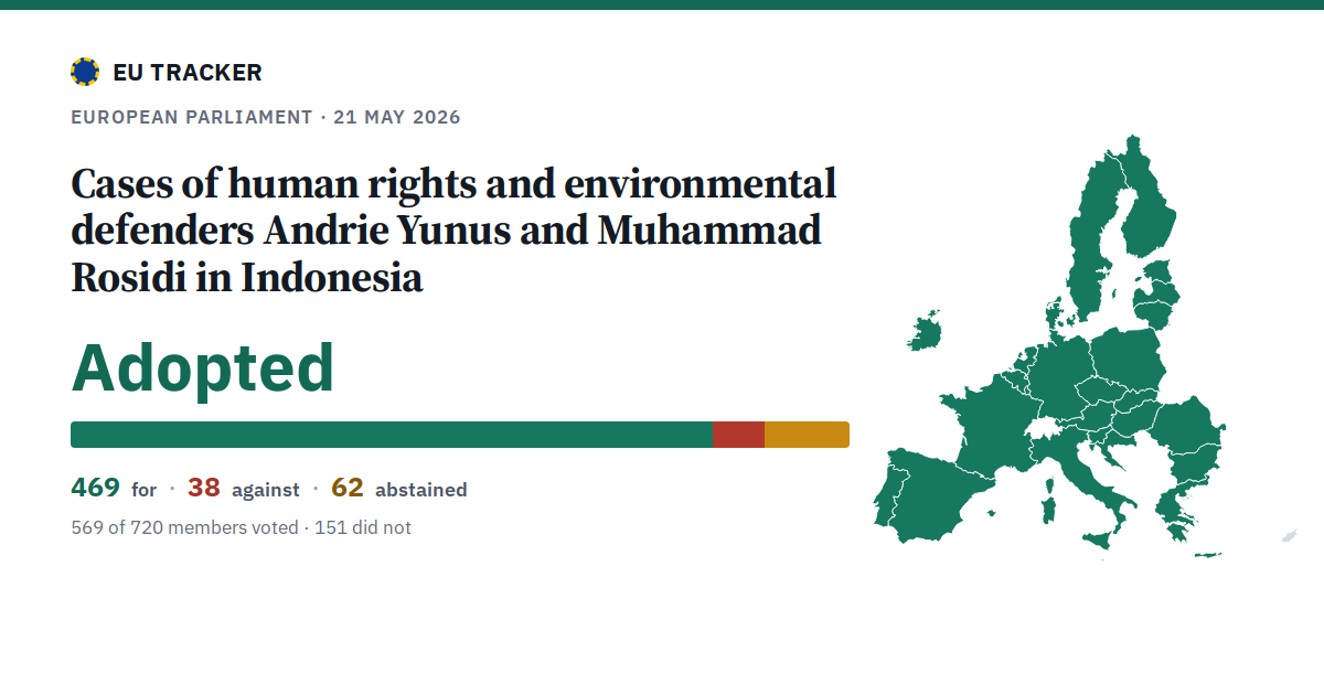 Cases of human rights and environmental defenders Andrie Yunus and Muhammad Rosidi in Indonesia: Adopted, 469 in favour, 38 against, 62 abstained.
