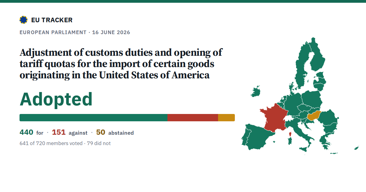 Adjustment of customs duties and opening of tariff quotas for the import of certain goods originating in the United States of America: Adopted, 440 in favour, 151 against, 50 abstained.