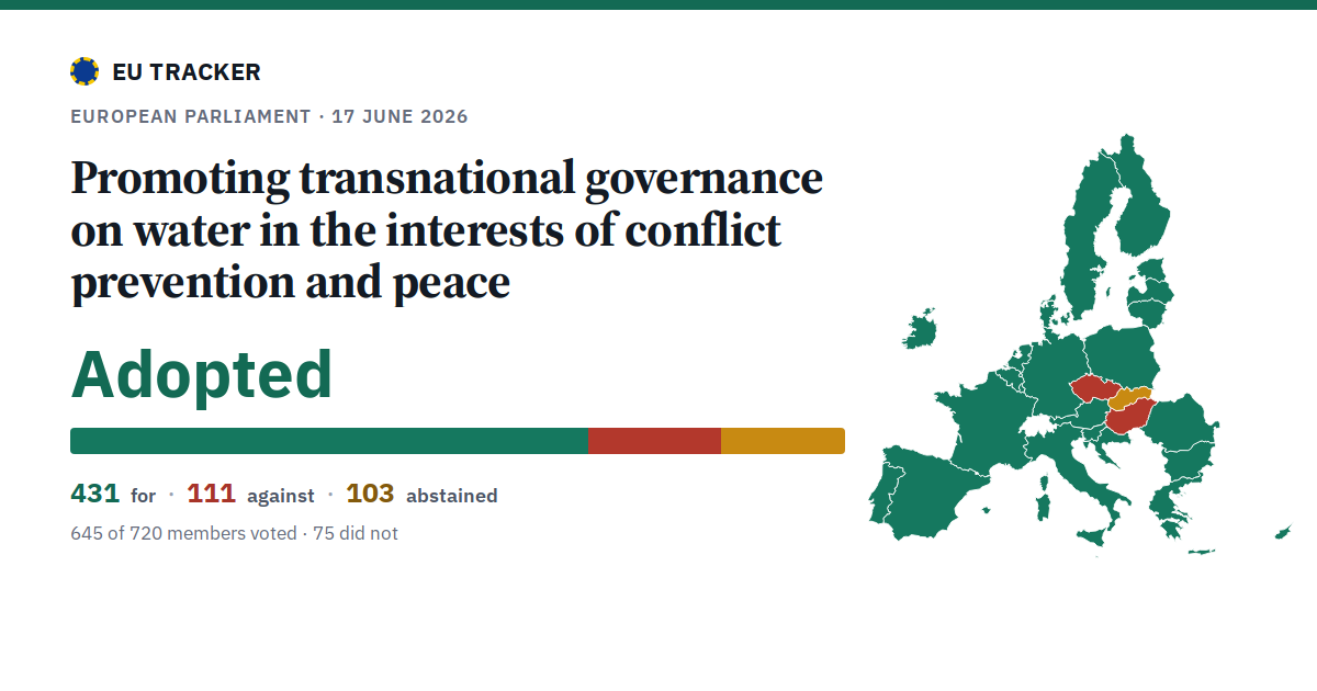 Promoting transnational governance on water in the interests of conflict prevention and peace: Adopted, 431 in favour, 111 against, 103 abstained.