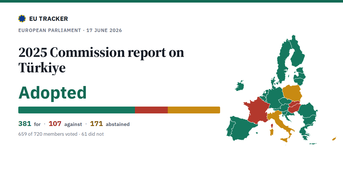 2025 Commission report on Türkiye: Adopted, 381 in favour, 107 against, 171 abstained.