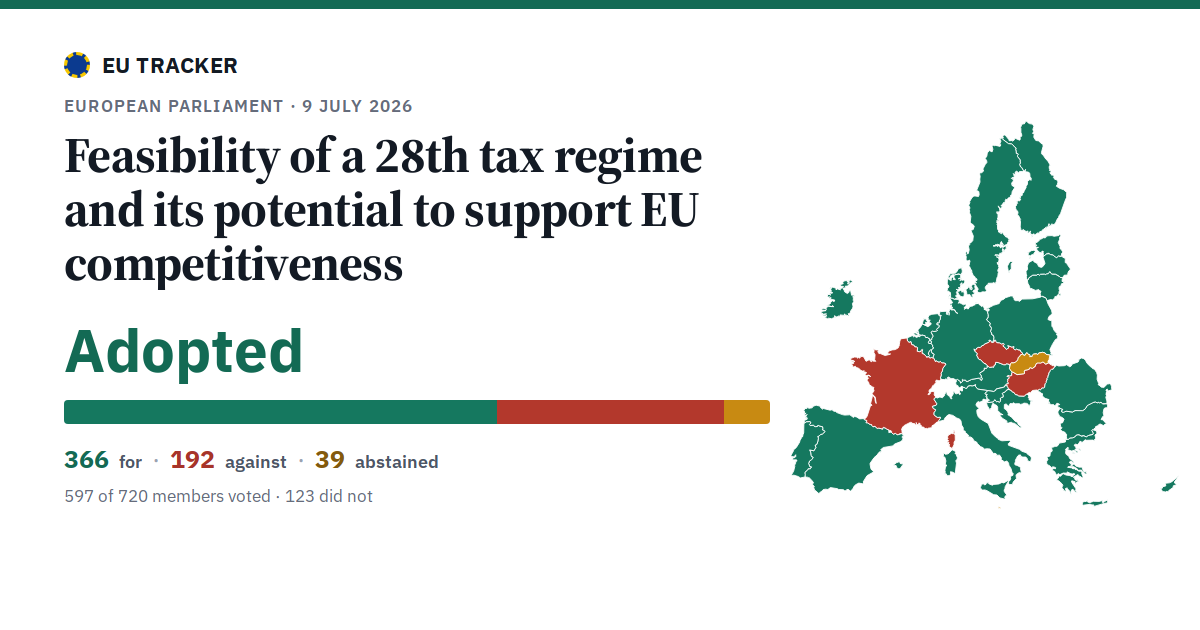 Feasibility of a 28th tax regime and its potential to support EU competitiveness: Adopted, 366 in favour, 192 against, 39 abstained.