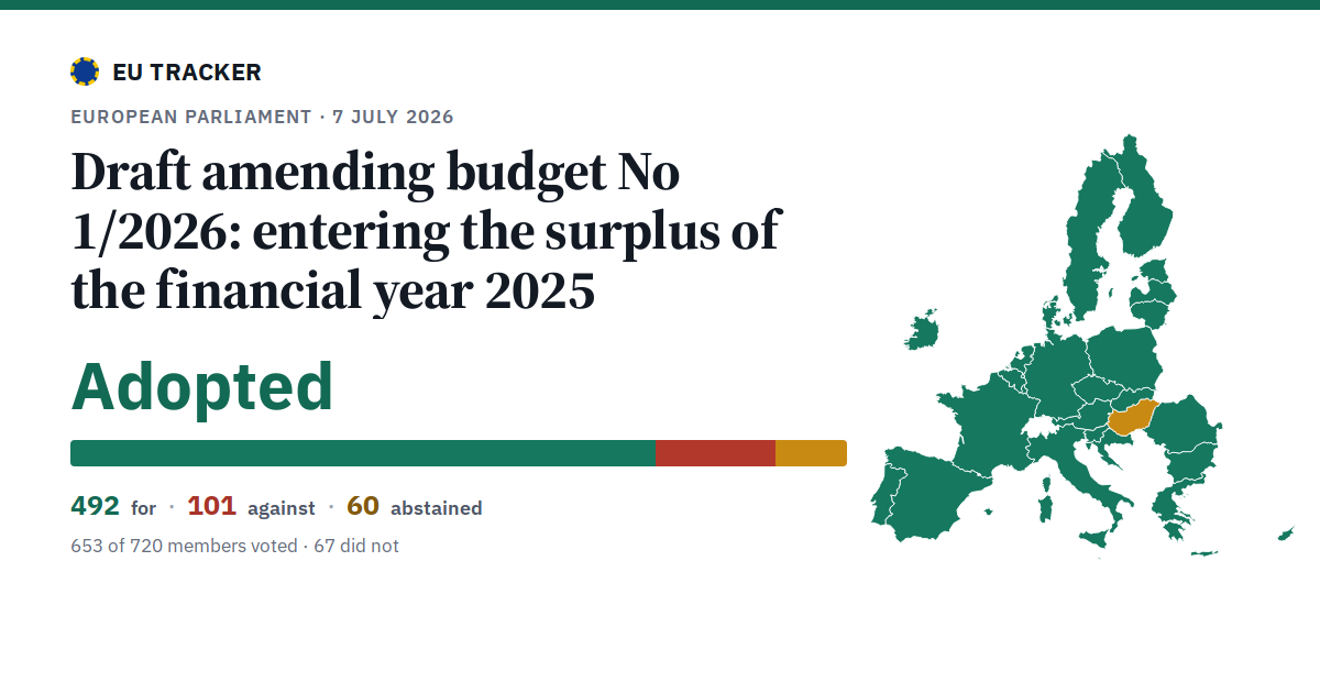 Draft amending budget No 1/2026: entering the surplus of the financial year 2025: Adopted, 492 in favour, 101 against, 60 abstained.