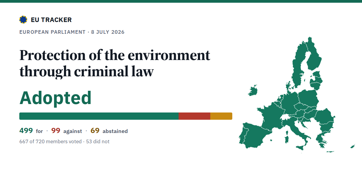 Protection of the environment through criminal law: Adopted, 499 in favour, 99 against, 69 abstained.