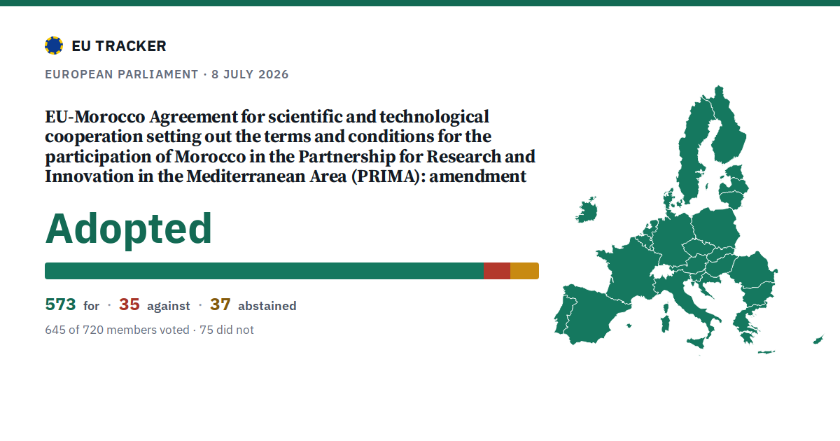 EU-Morocco Agreement for scientific and technological cooperation setting out the terms and conditions for the participation of Morocco in the Partnership for Research and Innovation in the Mediterranean Area (PRIMA): amendment and supplement: Adopted, 573 in favour, 35 against, 37 abstained.