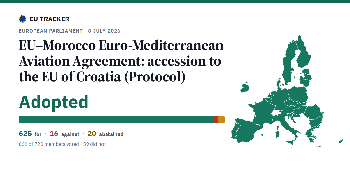 EU–Morocco Euro-Mediterranean Aviation Agreement: accession to the EU of Croatia (Protocol): Adopted, 625 in favour, 16 against, 20 abstained.