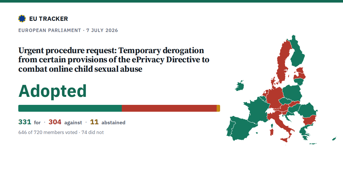 Temporary derogation from certain provisions of the ePrivacy Directive to combat online child sexual abuse: Urgent procedure request: adopted, 331 in favour, 304 against, 11 abstained.